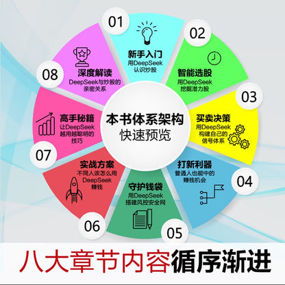 零基础用DeepSeek玩转炒股 AI拆解炒股全流程 零基础快速上手 实操指南 计算机人工智能 智能投资 看懂股票 你的AI金融指导师京东自营图书