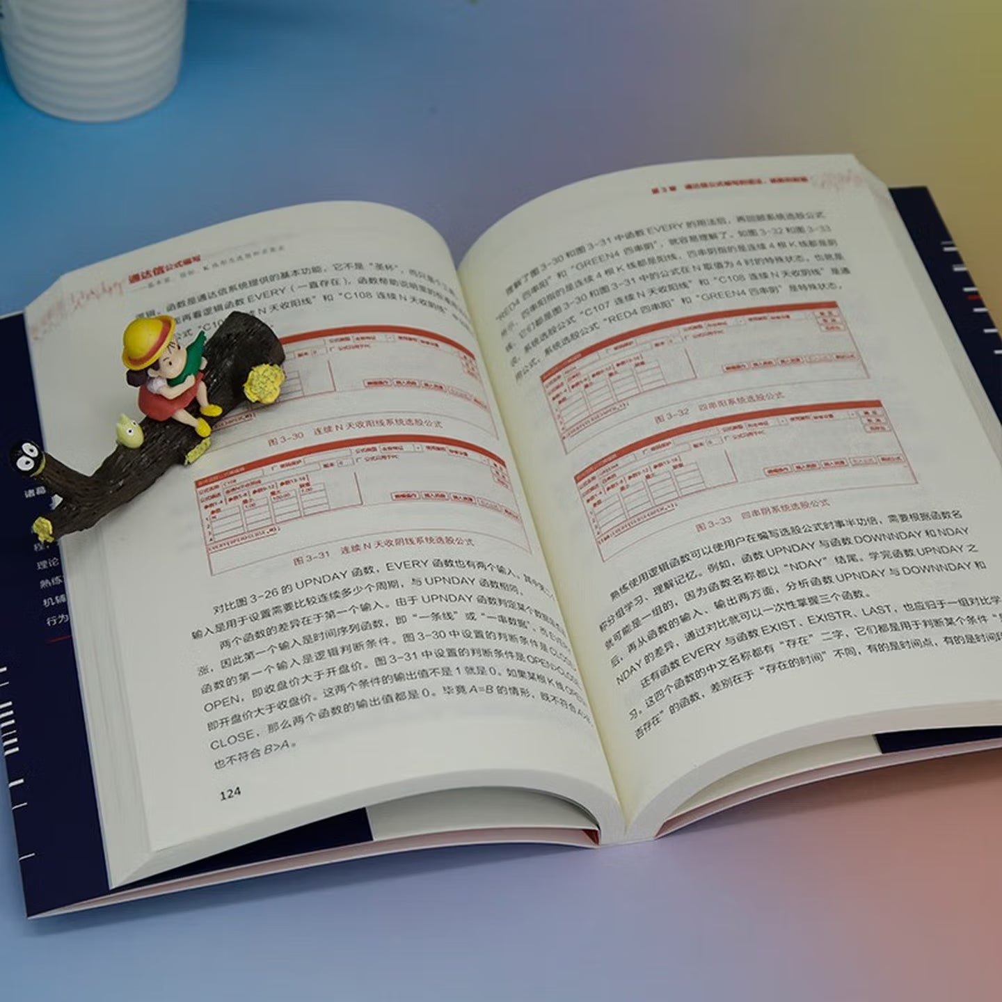 通达信公式编写 基本面、指标、K线形态选股和买卖点