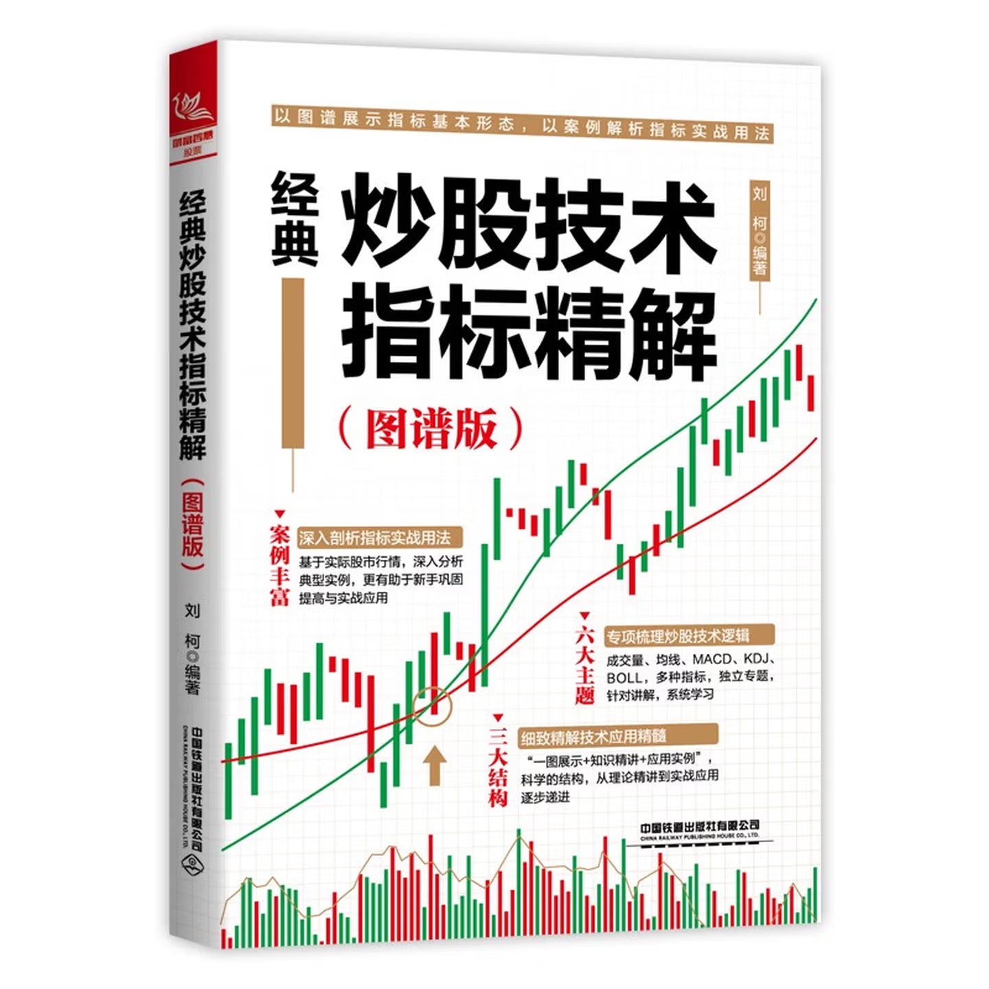 经典炒股技术指标精解（图谱版）